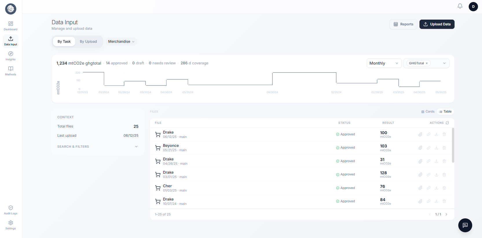 Document intelligence & ingest dashboard